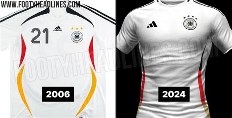 adidas trikots weiß|Adidas euro 2024 trikot.